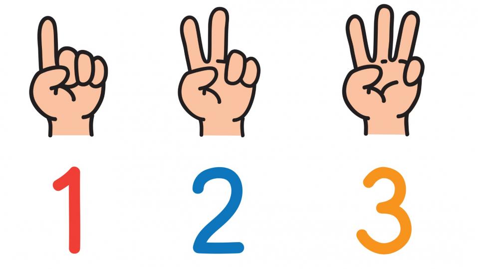 Top-10-subitising-resources-EYFS-KS1
