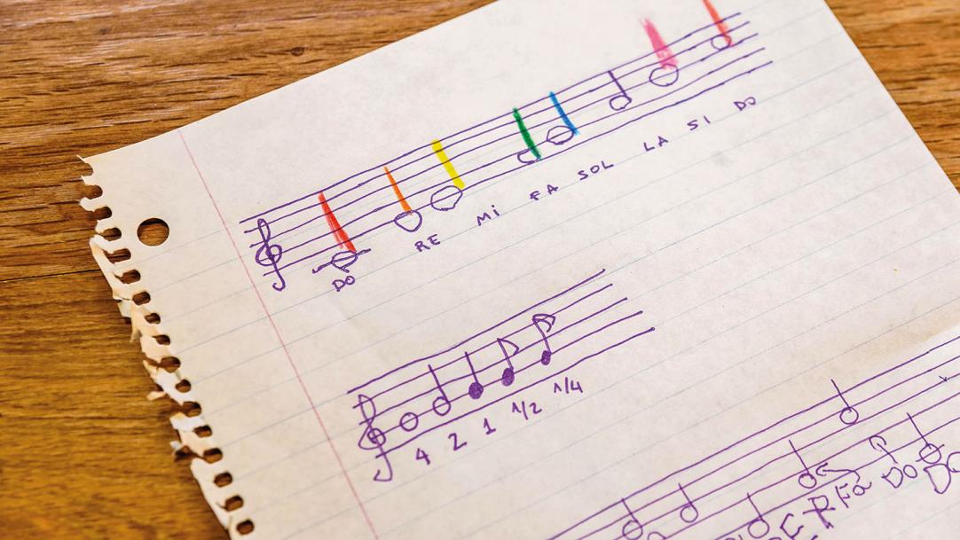 Why difficulty is desirable in the classroom