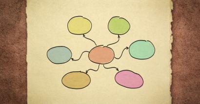 mindmaps and graphic organisers for revision