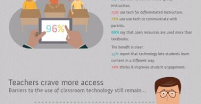 Tes Global article image
