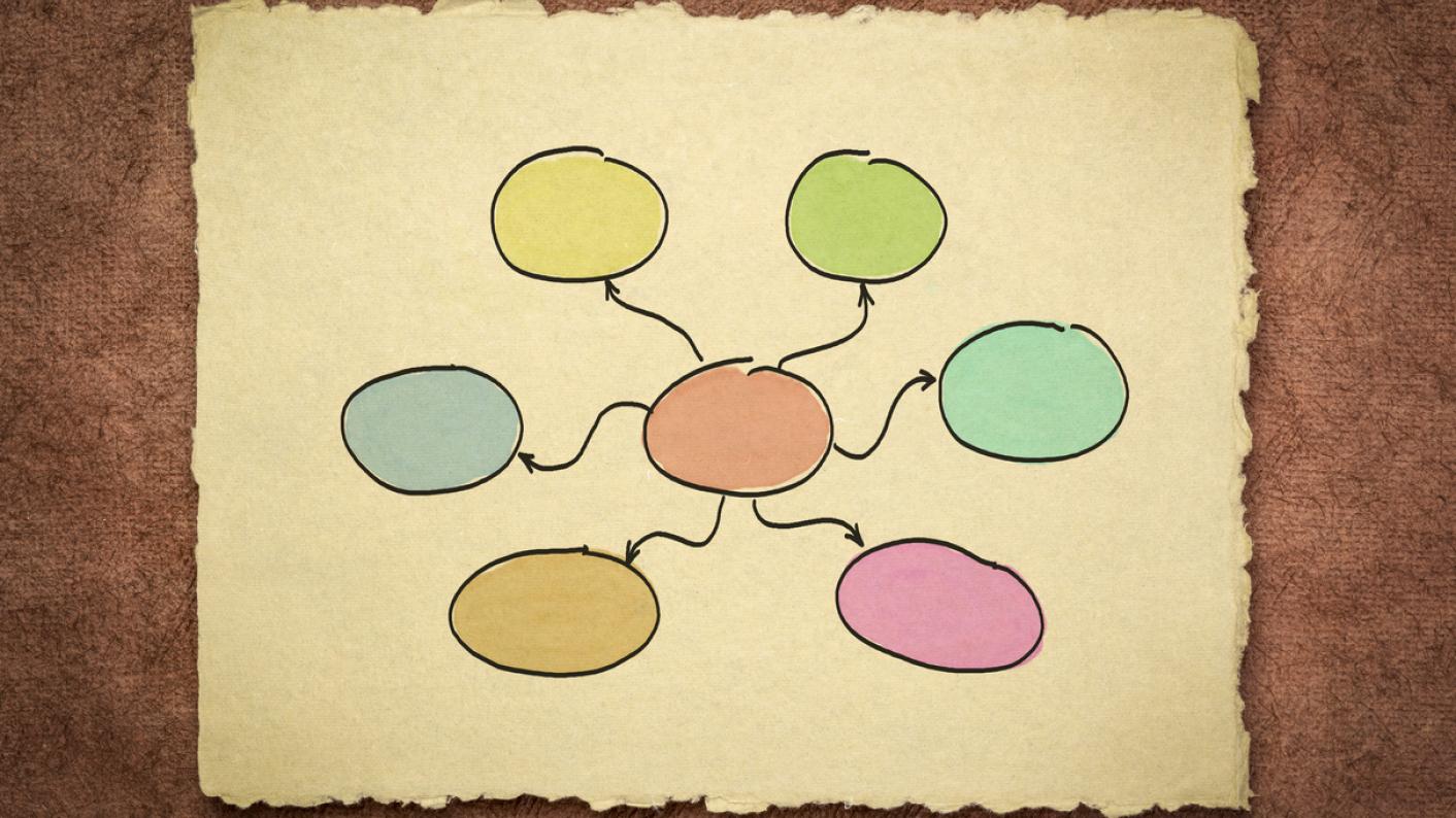 mindmaps and graphic organisers for revision